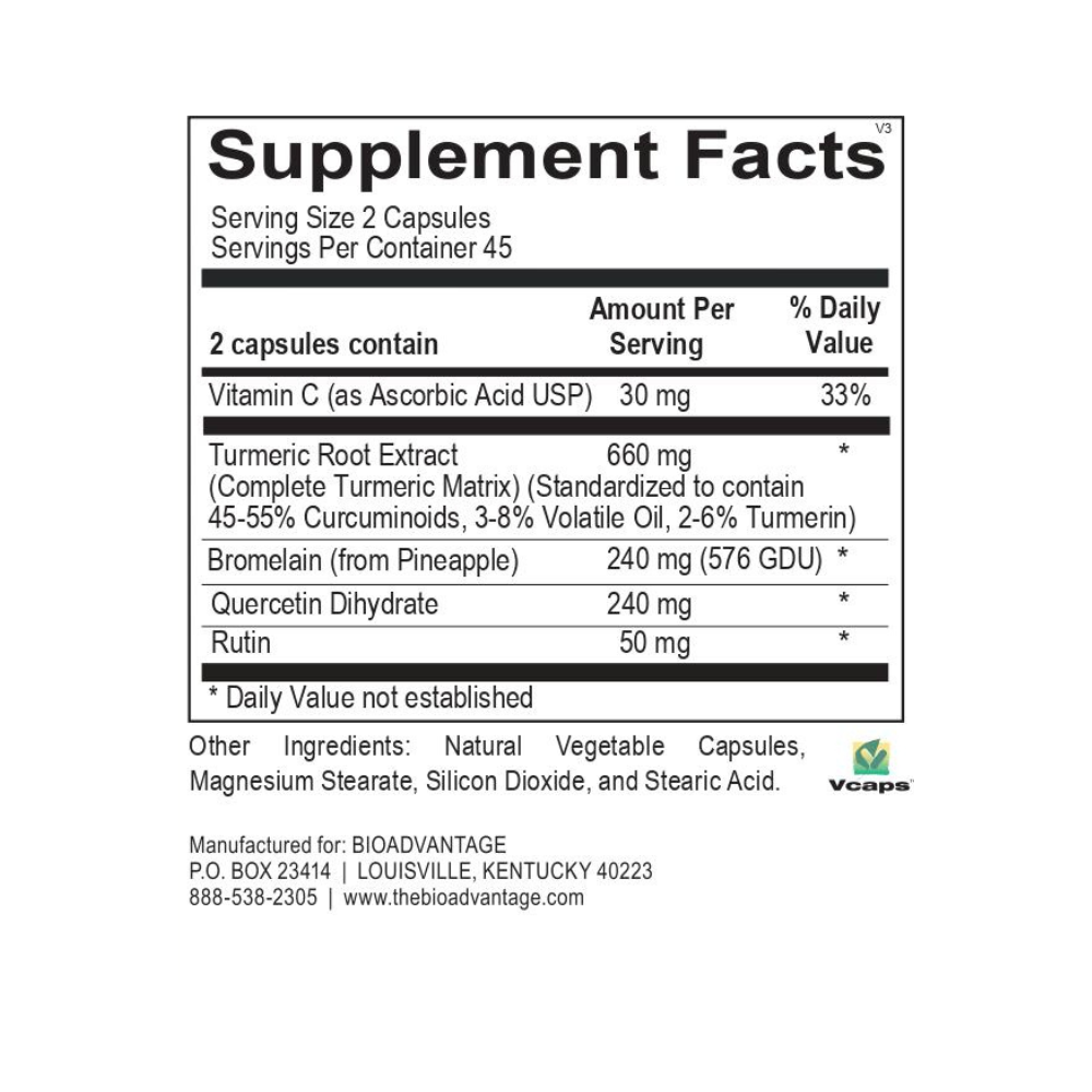 Turmeric Response